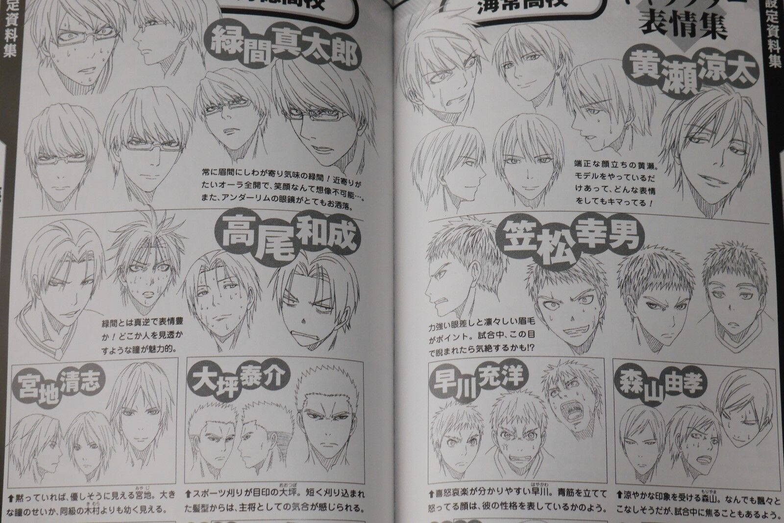 JAPAN Kuroko no Basuke: TV Animation Characters Book Ani Basu