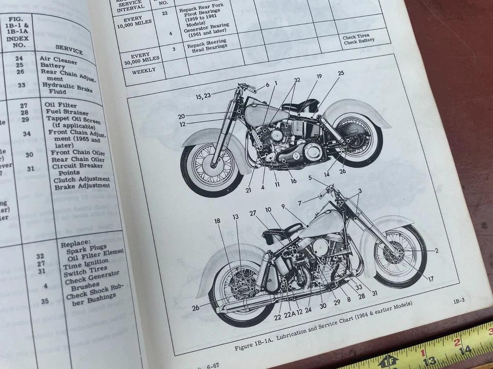 AMF Harley Davidson manual de servicio de fábrica 1969 Electra Glide Panhead Foto 4 de 4
