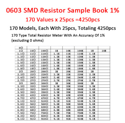 R1206 YAGEO &amp; UniOhm 1206 SMD Resistor Kit 170 Types 8500pcs In Total 5% Toleran