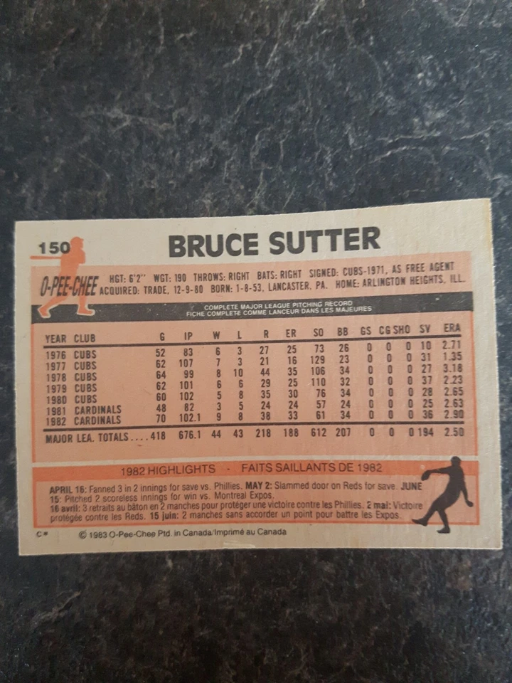 1983 O-Pee-Chee Base Bruce Sutter Card# 150 - Image 2 of 2