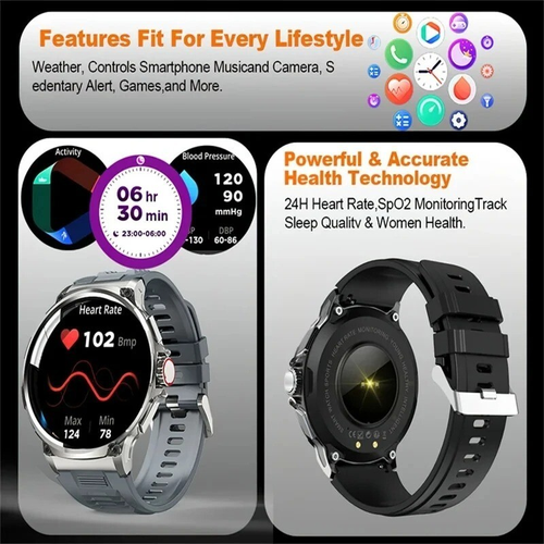 Smart Watch New 710Mah Bluetooth Call Men Sports Fitness Watches 1.85"Hd Heart M - Picture 6 of 13