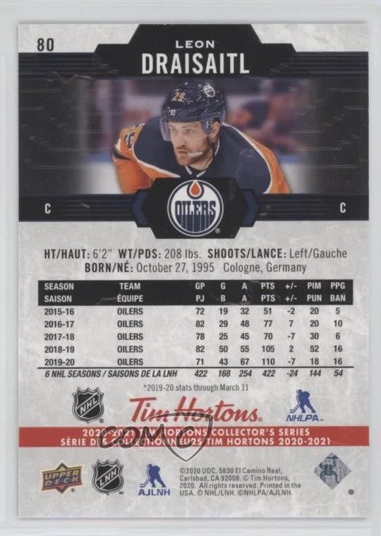 2020-21 Upper Deck Tim Hortons Collector's Series Leon Draisaitl #80 - Image 2 of 2