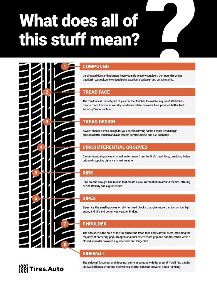 2 New Nexen Winguard WINSPIKE 3 265/70R16 2657016 265 70 16 Winter Tire Foto 4 de 4