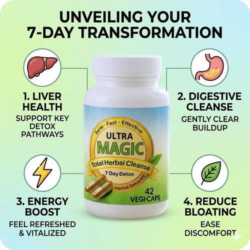 Ultra Magic Detox™ 7-Day Cleanse - Full Body Herbal THC Detox Kit & System Flush