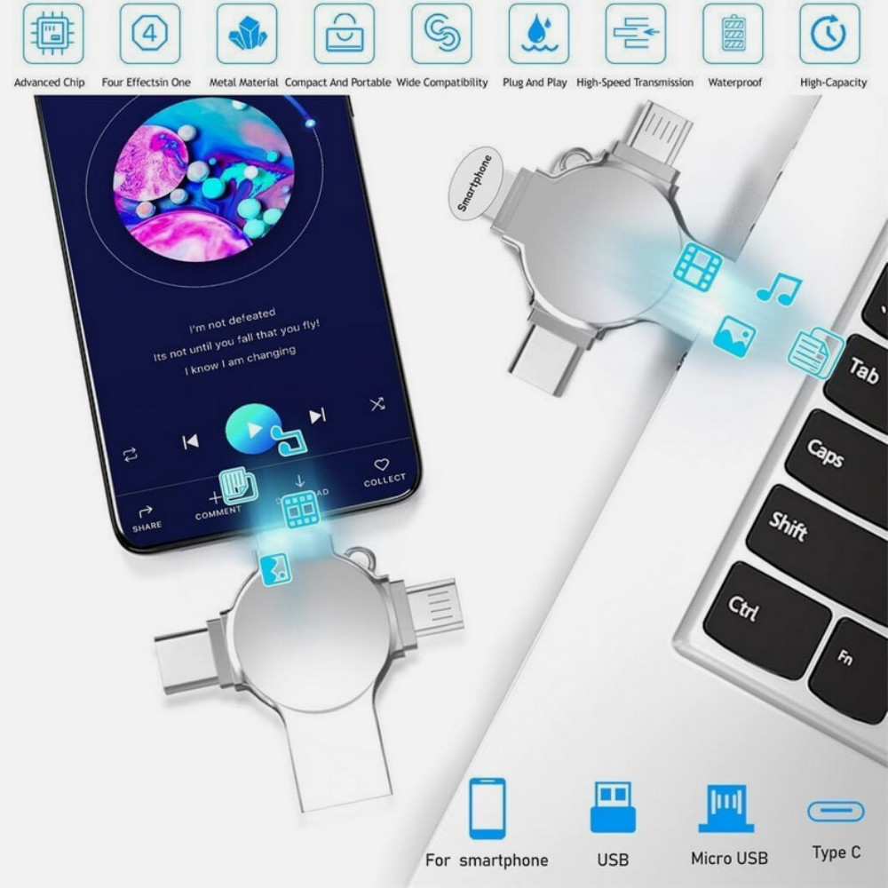 Memoria USB portátil 2TB 4 en 1 USB3.0 OTG para iPhone Android PC Mac, imagen 6