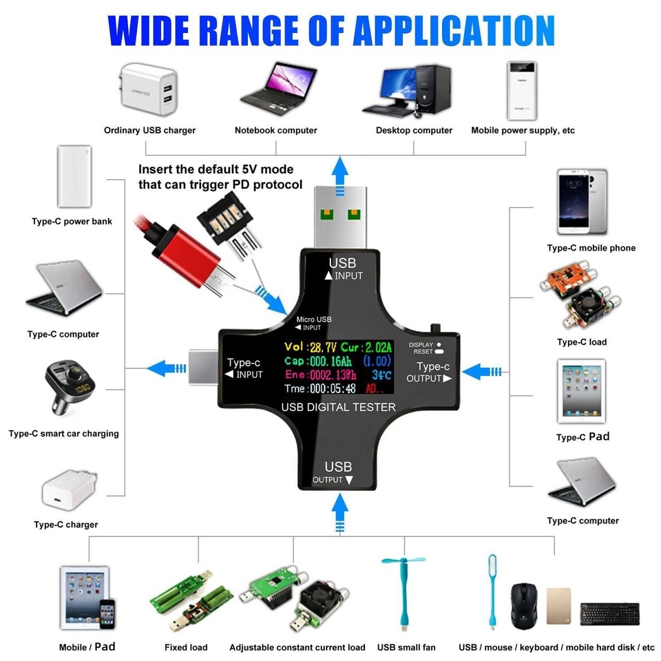 60*60mm/2.36*2.36 inch USB Power Meter Tester Digital Multimeter ...