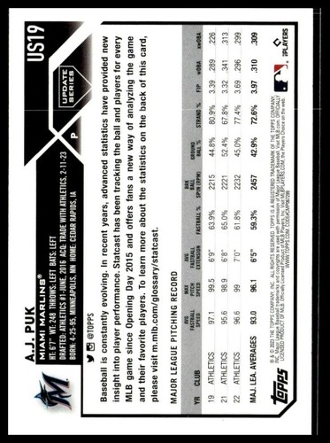 2023 Topps Update US19 A.J. Puk Miami Marlins Advanced Stats 179/300 - Picture 2 of 2
