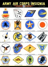 1936 US Army Air Corps insignia 20 squadron vintage art NEW POSTER 18x24