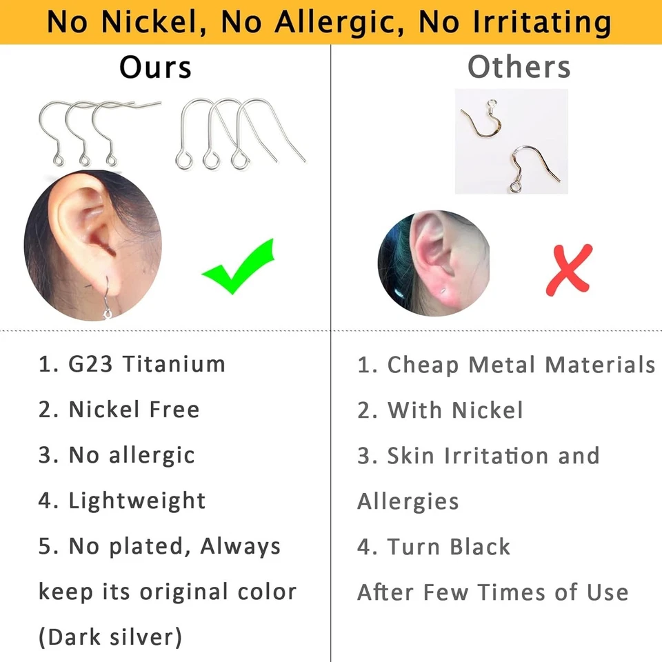 DIY Jewelry Findings Kit for Sensitive Ears - Image 4 of 4