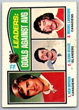 1976-77 O-Pee-Chee #6 /Ken Dryden/Glenn Resch/Michel Larocque (ref 171277)