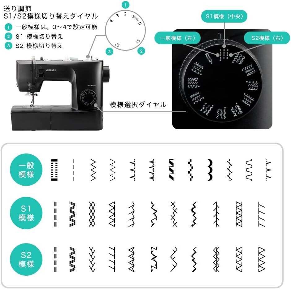 New JUKI Sewing Machine HZL-40DXm Black Foot Control Japanese