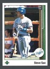 Steve Sax