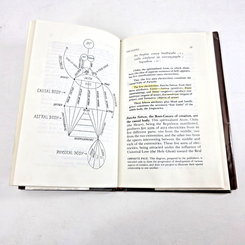 Heilige Wissenschaft von Swami Sri Yukteswar (gebunden) - Bild 6 von 7