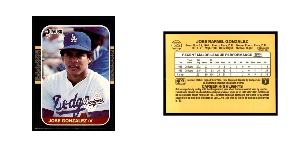 1987 Donruss Jose Gonzalez Baseball Cards #525 - Image 3 of 3