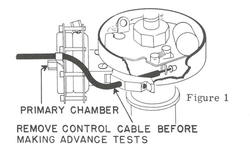 SUN Distributor Tester Instruction Manual Model 404 504 Syncrograph Sun Scope - Picture 10 of 16