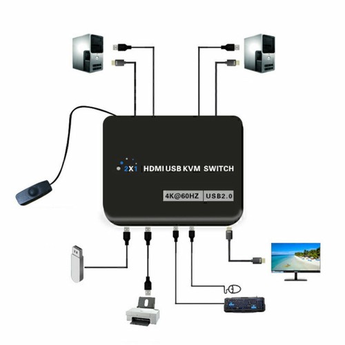HDMI KVM-Switch 2 Port für 2 PC-Sharing 1 HD-Monitor HD-Videoanzeige DE - Afbeelding 12 van 24