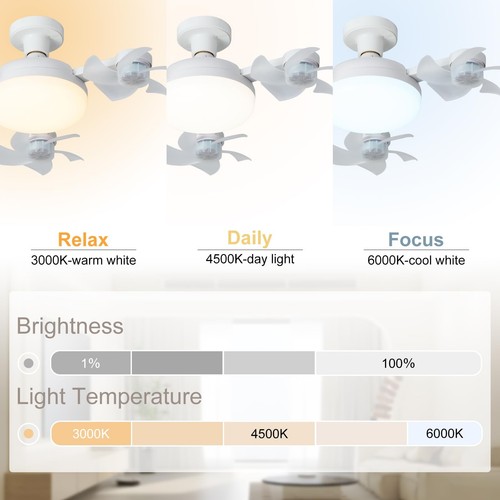 Socket Ceiling Fans with Lights and Remote 17.72" Low Profile Ceiling Fan wit... - Picture 3 of 6