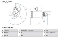 Starter Bosch 0 986 025 610 FÜR Honda Anlasser Startmotor