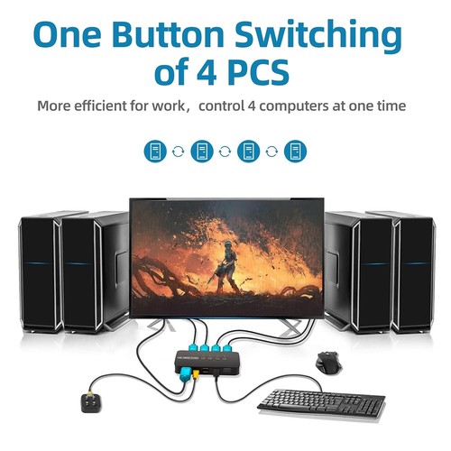 4K HDMI KVM Switch 4 Port HDMI USB Switch for 4 Computer Share a 4K@30Hz Monitor - Picture 4 of 6