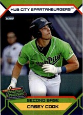 2025 Casey Cook Choice Minor League Rookie Card Hub City Spartan Burgers
