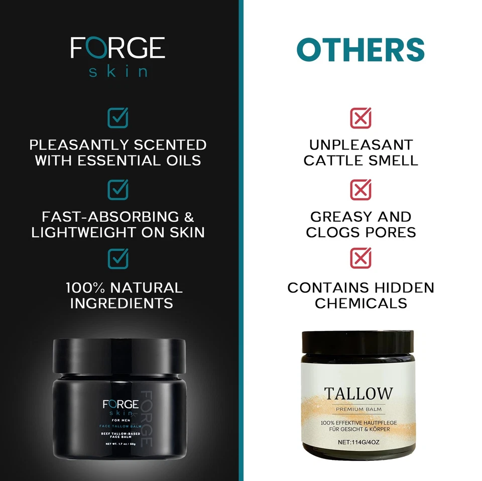 Forge Skin Men's Wrinkle Defense Beef Tallow Balm for Skin | Beef Tallow for ... - Image 4 of 4