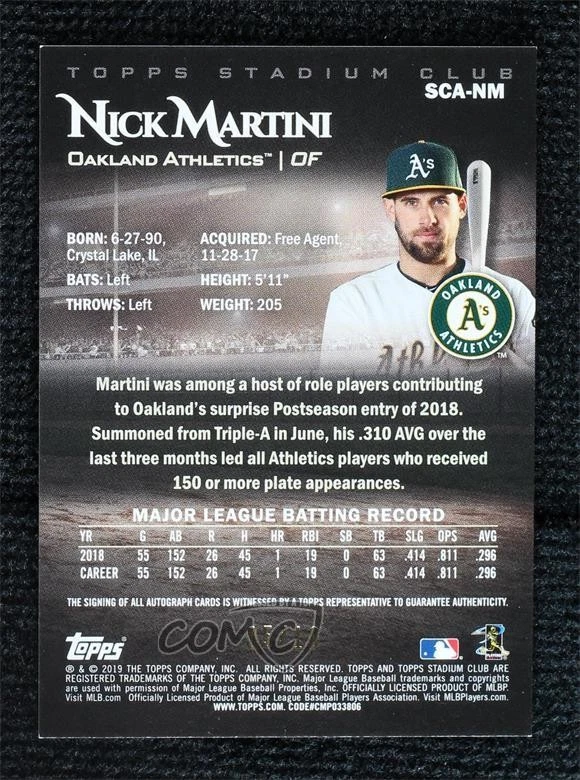 2019 Topps Stadium Club Rainbow Foil /10 Nick Martini #SCA-NM Rookie Auto RC - Image 2 of 2