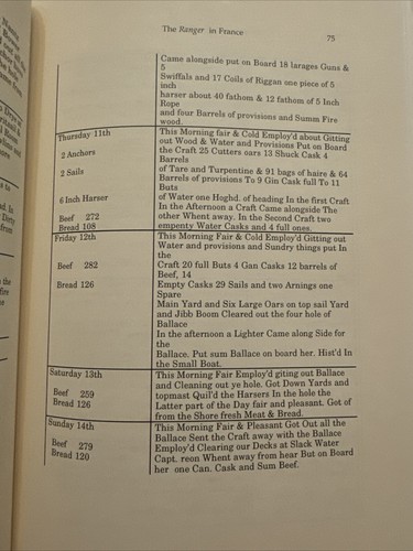 "JOHN PAUL JONES AND THE RANGER" EDITED BY JOESPH G. SAWTELLE - Foto 11 di 14
