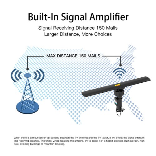 990 Miles Leadzm Outdoor Amplified HD TV Antenna UV Dual-band 20±3dB UHF/VHF/FM - Picture 13 of 15