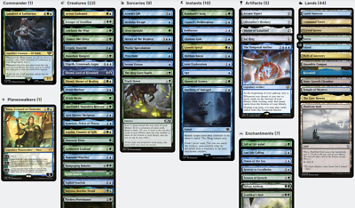 mtg lotr commander card list Top 10 Cards Of The Lord Of The Rings: Tales Of Middle-earth Galadriel of Lothorien LotR THE