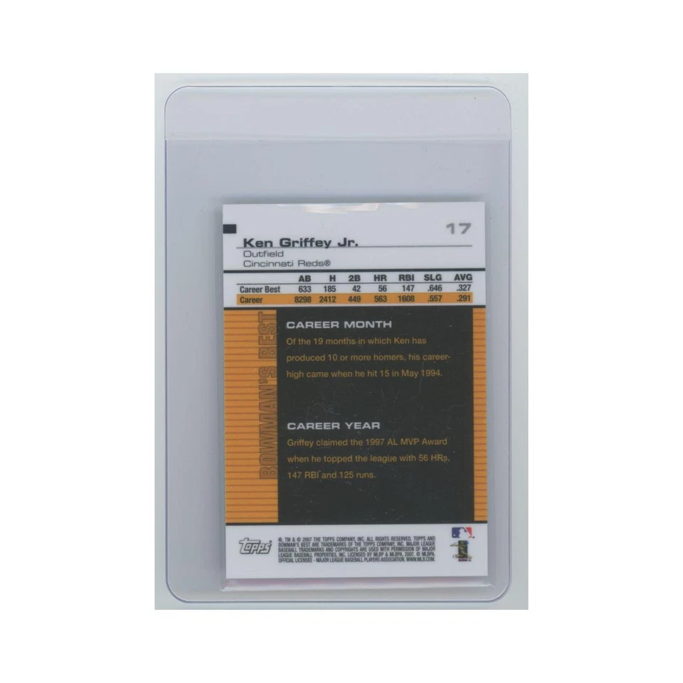 Ken Griffey Jr. 2007 Bowman's Best #17 Cincinnati Reds Baseball Card NM - Image 2 of 3