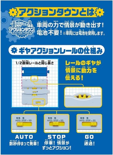 Pre-order Takara Tomy Plarail J-29 Action Town Home Door Opening Station Train - Picture 5 of 8