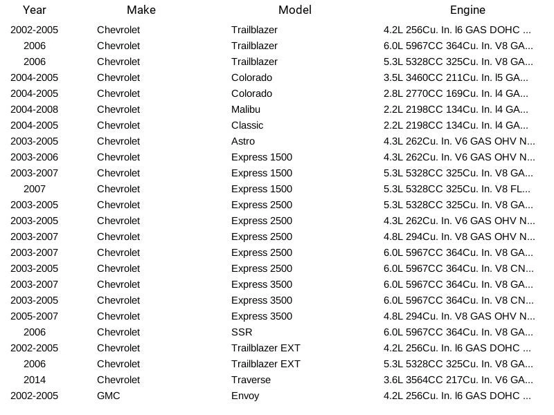 Delphi Oxygen Sensor ES10729 For Buick Cadillac Chevrolet GMC Isuzu 9-7x 02-17 - Image 3 of 4