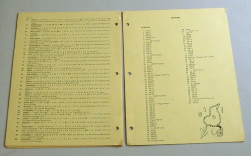 Dungeons & Dragons Monster & Treasure Assortment Set One Levels 1-3 1977 9011 - Picture 11 of 13