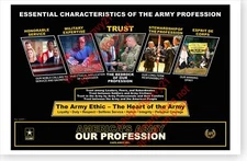US Army Civilian Corps Essential Characteristics Of The Professional CAPE Poster