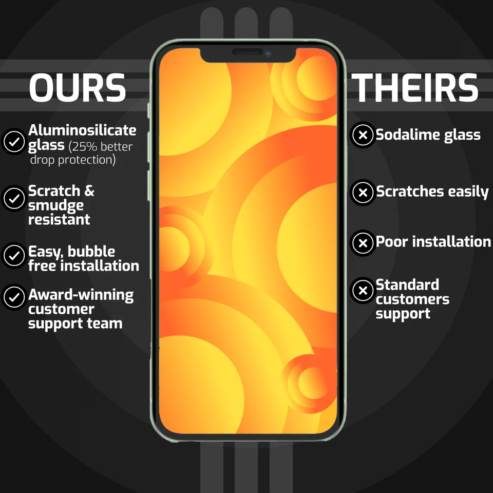 Tempered Glass Screen Protector For iPhone 16 Pro Max 17 Pro 14 13 15 Pro 7 SE - Image 2 of 4