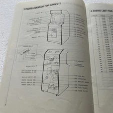 Tri Pool  A Noma Arcade Video Game Manual