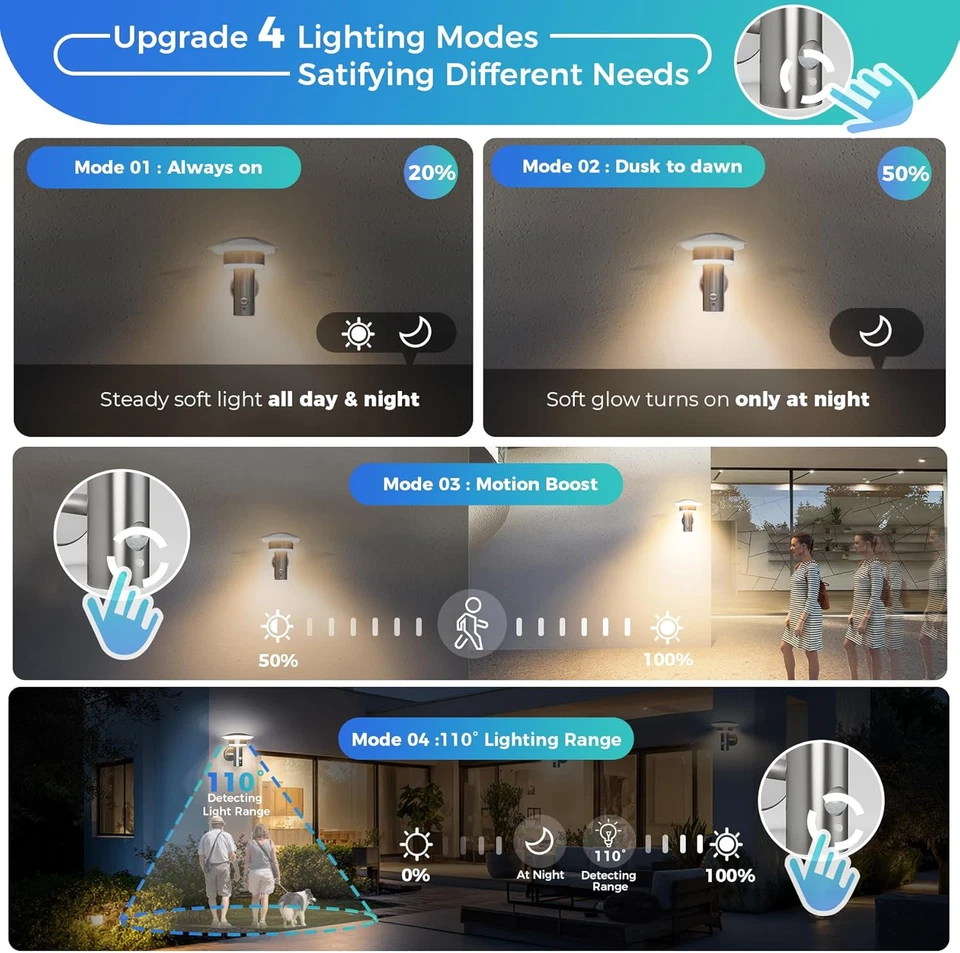 ® Outdoor LED Wall Light with Motion Sensor,4 Lighting Modes outside Lights PIR - Image 3 of 4