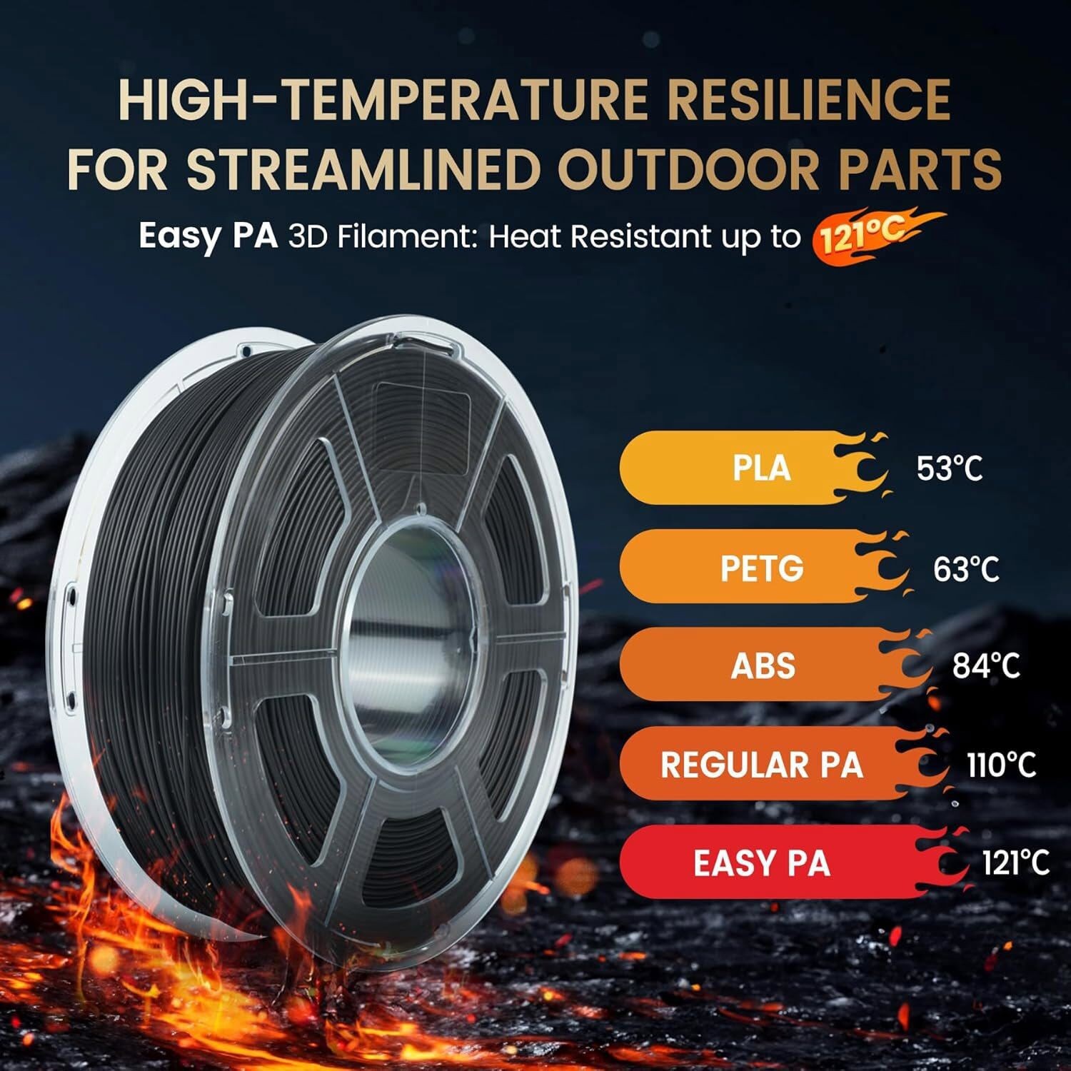 JAYO 1KG Easy PA Filament Für 3D Drucker 1,75mm Nylon 6+66 Natürlich Stark - Bild 2