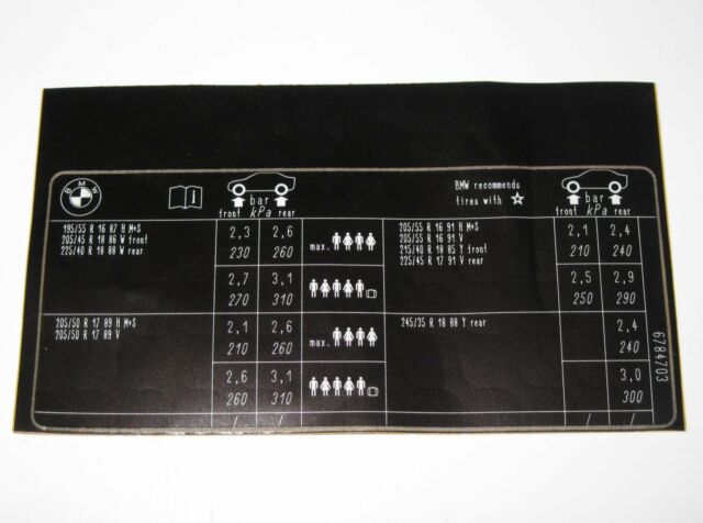 Range Rover Evoque Tyre Pressures Chart