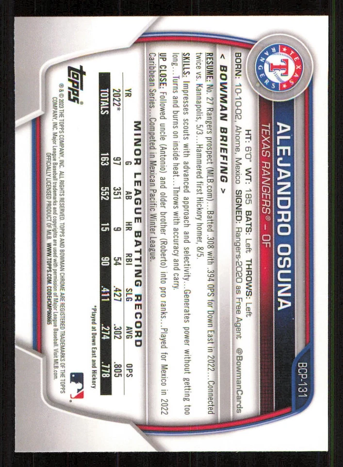 2023 Bowman Chrome Prospects #BCP131 Alejandro Osuna - Image 2 of 2