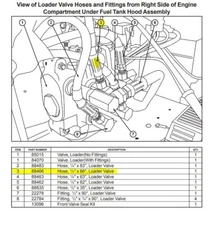 Terramite T5B T5C Hydraulic Hose 1/4" x 66" Long # 88466 See Diagram