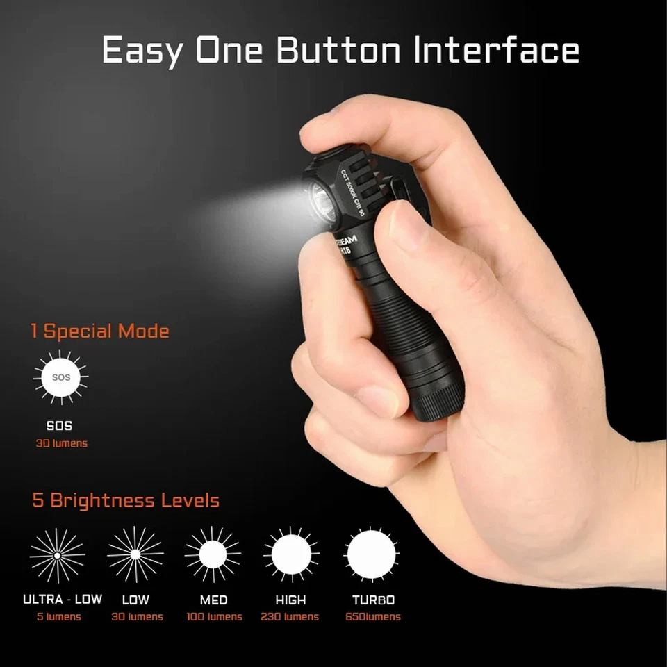 H16 Headlamp, AA Battery LED Right Angle Light, EDC, 5000K CRI 90, 1000 lumens - Image 4 of 4