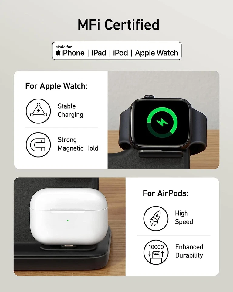 Anker 544 Wireless Charger with 60W Quick Charge Adapter, 5ft Cable A2575 BLACK - Image 3 of 4