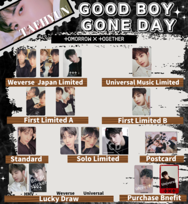 TXT TAEHYUN GOOD BOY GONE BAD Photo card TOMORROW X TOGETHER