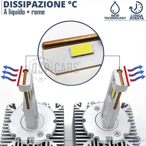 Lampadine LED D3S per Chevrolet Camaro 6 Da BI-XENON a Luci LED Bianche OMOLOGAT - Foto 10 di 12