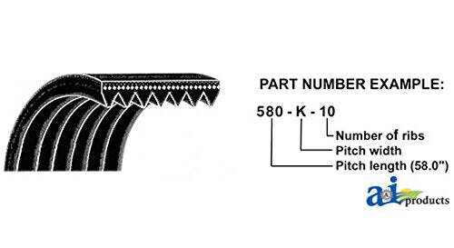 A&I A-1189K8 Micro-Rib V-Belt (118.9 A&I A-1189K8 Micro-Rib V-Belt (118.9
