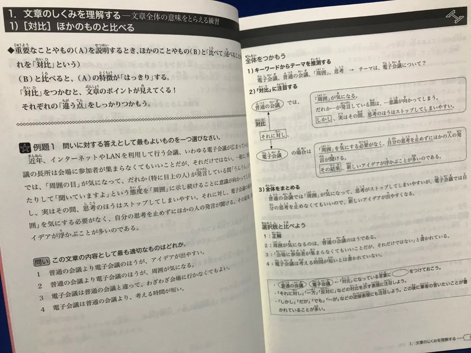 JLPT N2 Reading Shin Kanzen Master Japanese Language Proficiency Test Japan - Image 3 of 4