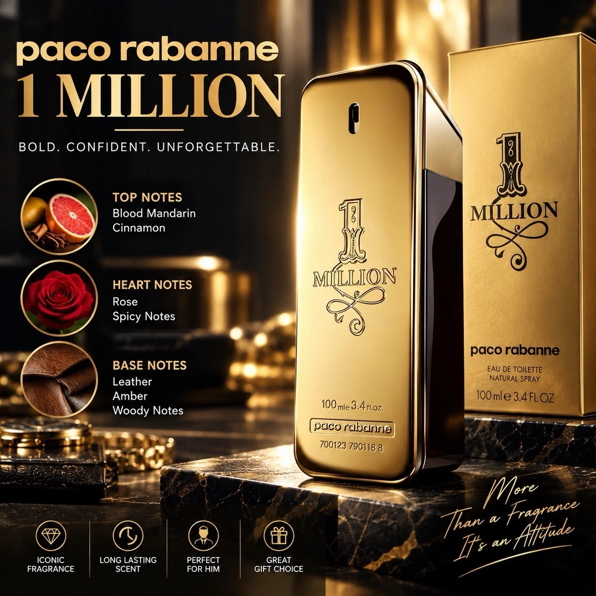 Paco Rabanne One million Lot Fragrances for Men for sale | eBay