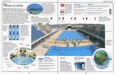Young Swimmer by Rouse, Jeff Hardback Book The Fast Free Shipping