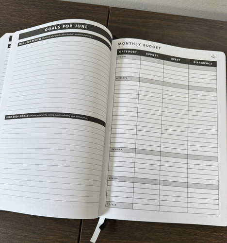 Christian Daily Planner Sermon Notes Prayer Journal Diet Budget Organizer Boxed - Picture 13 of 19
